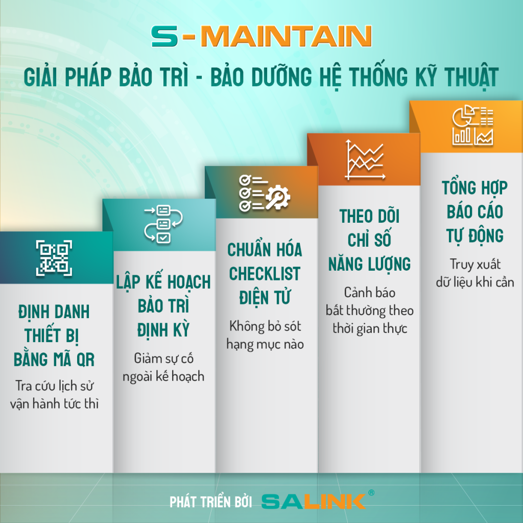 S-MAINTAIN - GIẢI PHÁP BẢO TRÌ - BẢO DƯỠNG HỆ THỐNG KỸ THUẬT